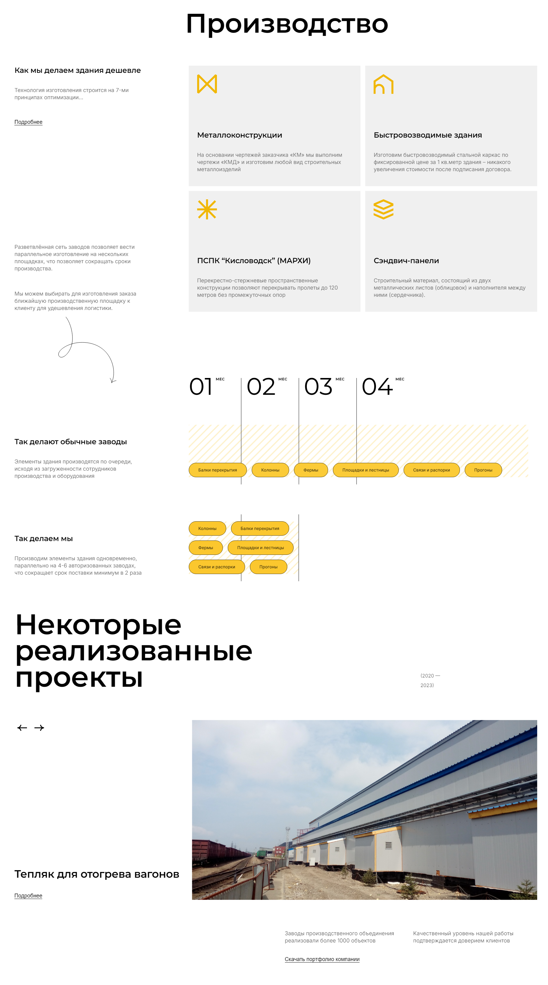корпоративный сайт ready-solution.kz